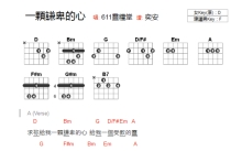 611灵粮堂《一颗谦卑的心》吉他谱_D调吉他弹唱谱_和弦谱