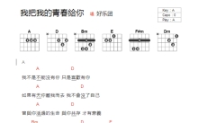 好乐团《我把我的青春给你》吉他谱_A调吉他弹唱谱_和弦谱