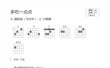 猫妹妹《多吃一点点》吉他谱_C调吉他弹唱谱_和弦谱