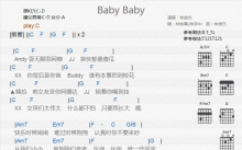 林俊杰《BABY BABY》吉他谱_C调吉他弹唱谱_和弦谱