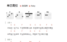 陈冠希《单恋高校》吉他谱_C调吉他弹唱谱_和弦谱