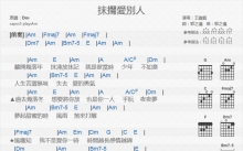 王识贤《抹搁爱别人》吉他谱_C调吉他弹唱谱_和弦谱
