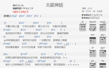 S.H.E《北欧神话》吉他谱_C调吉他弹唱谱_和弦谱