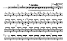 Rammstein《America》鼓谱_架子鼓谱