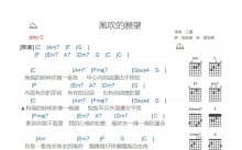 江蕙《风吹的愿望》吉他谱_C调吉他弹唱谱_和弦谱