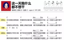 《这一天我什么都不想干》_尤克里里谱