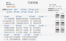 糯米团《巴黎草莓》吉他谱_C调吉他弹唱谱_和弦谱