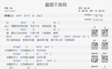 张心杰《最爱不是我》吉他谱_C调吉他弹唱谱_和弦谱