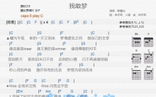 赖慧如《我敢梦》吉他谱_C调吉他弹唱谱_和弦谱