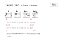 Prince《Purple Rain》吉他谱_吉他弹唱谱_和弦谱