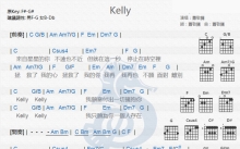 萧敬腾《Kelly》吉他谱_吉他弹唱谱_和弦谱