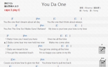 Rihanna《You Da One》吉他谱_C调吉他弹唱谱_和弦谱