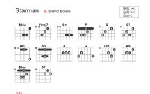 David Bowie《Starman》吉他谱_C调吉他弹唱谱_和弦谱