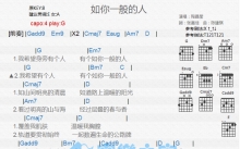 陶晶莹《如你一般的人》吉他谱_G调吉他弹唱谱_和弦谱