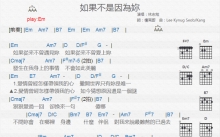 林志炫《如果不是因为你》吉他谱_E调吉他弹唱谱_和弦谱