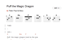 《Puff The Magic Dragon》吉他谱_C调吉他弹唱谱_和弦谱