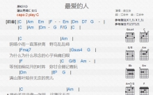 翁立友《最爱的人》吉他谱_C调吉他弹唱谱_和弦谱