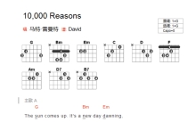 马特雷曼特《10000 Reasons》吉他谱_G调吉他弹唱谱_和弦谱